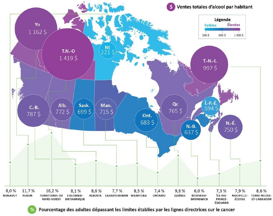 Statistiques clés sur la consommation d’alcool par province et