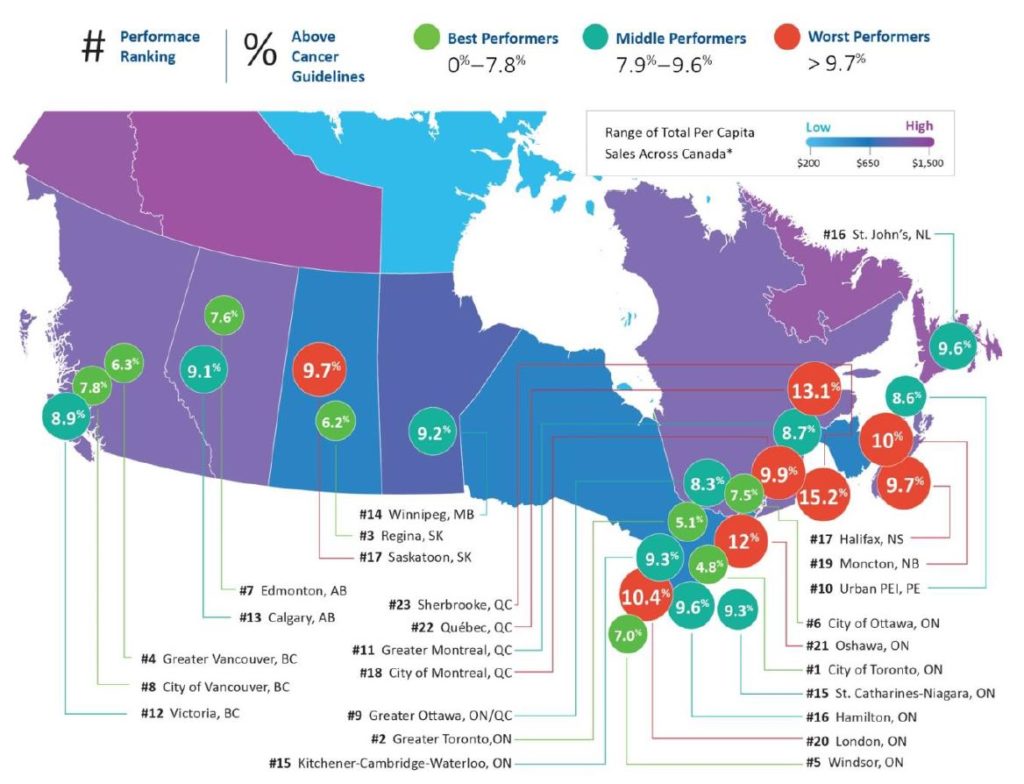 Key Statistics Alcohol Consumption In Canada S Largest Cities   Alcohol Consumption Above Cancer Guidelines Largest Cities 2015 2016 EN 1024x784 