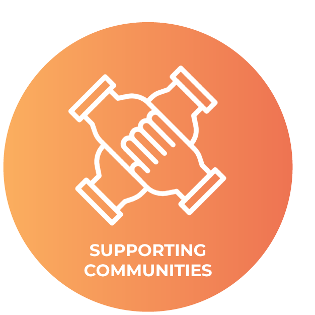 Supporting Communities