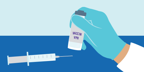 vaccin vph