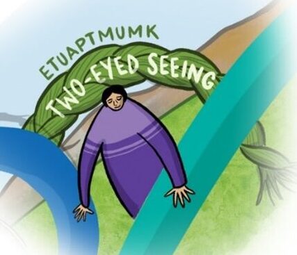 Graphic of an Indigenous Person on grass wearing purple with the text Etuaptmumk/Two-eyed Seeing written on a sweetgrass braid.