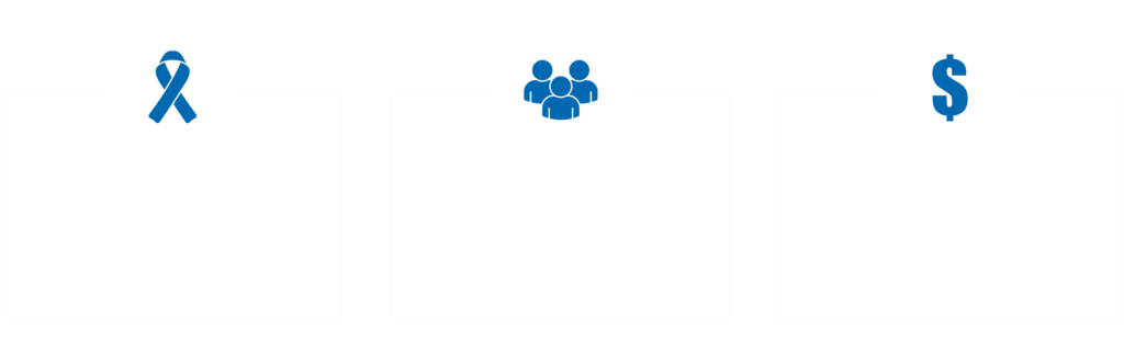 218,000 cancer cases prevented, 28,500 deaths averted, $30.2 billion saved